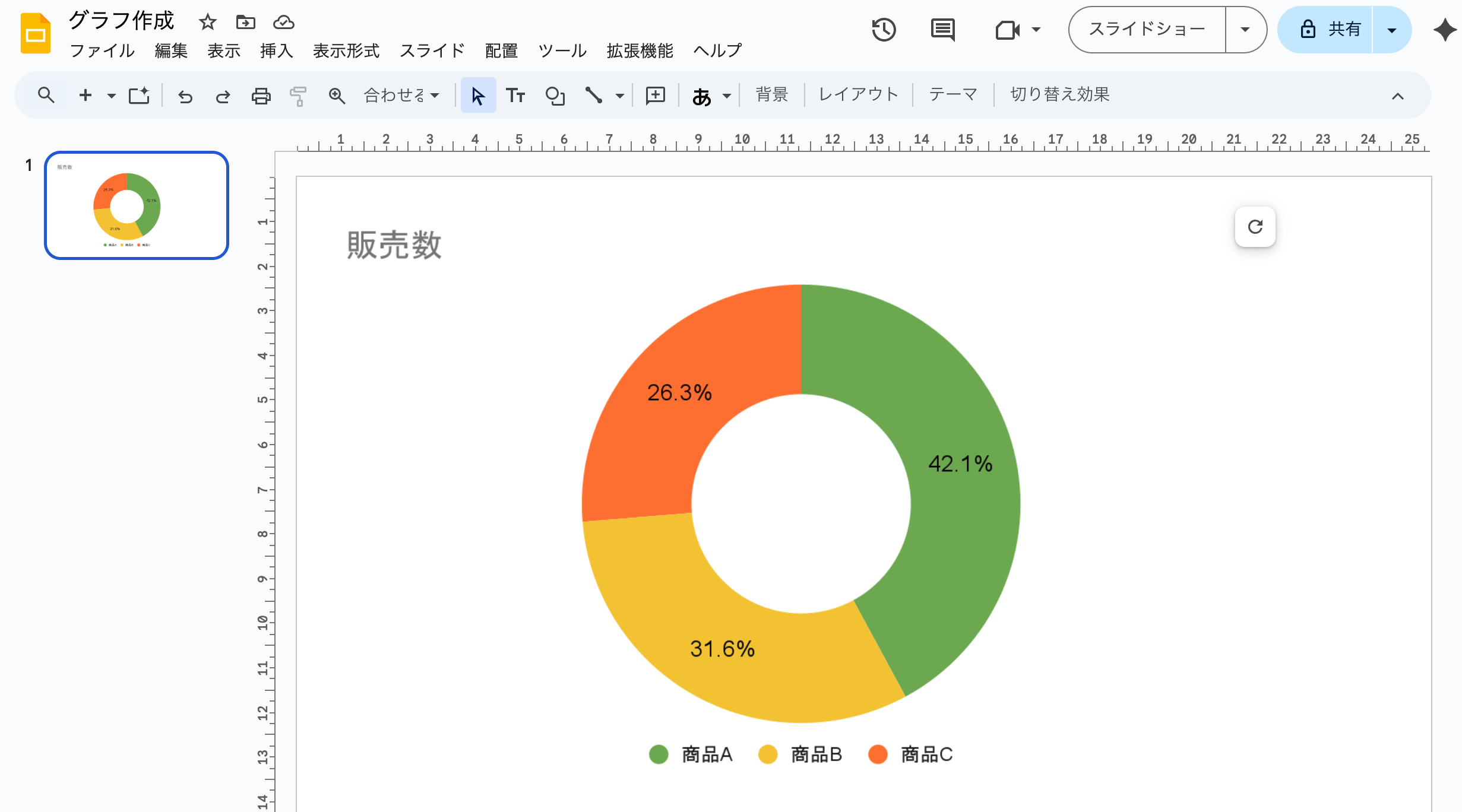 最終的にGoogleスライドに戻り「更新」をクリック